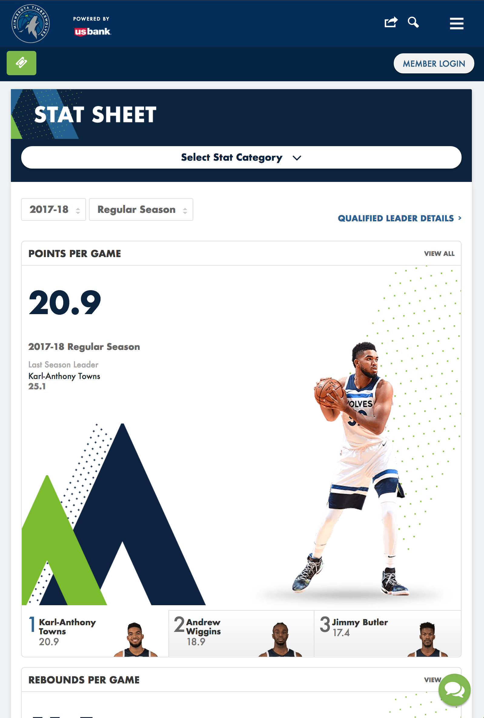 Timberwolves Home Page Redesign, Mobile